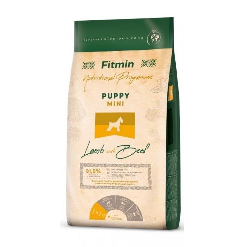 Сухой корм для собак Fitmin dog mini puppy lamb beef 2.5 kg